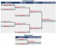 2003 Playoff Brackets.png