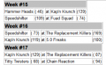 1999 Playoff Brackets.png