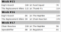 2000 Playoff Brackets.png