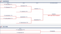 2008 Playoff Brackets.png