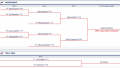 2011 Playoff Brackets.png