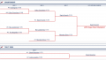 2010 Playoff Brackets.png