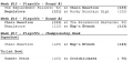 1998 Playoff Brackets.png