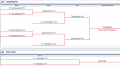 2005 Playoff Brackets.png