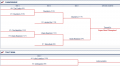 2006 Playoff Brackets.png