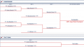 2013 Playoff Brackets.png