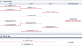 2012 Playoff Brackets.png