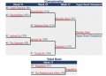 2004 Playoff Brackets.png